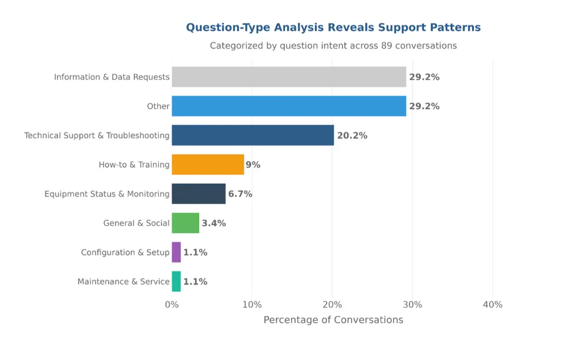 Screenshot 2025-10-29 at 12.50.09 PM