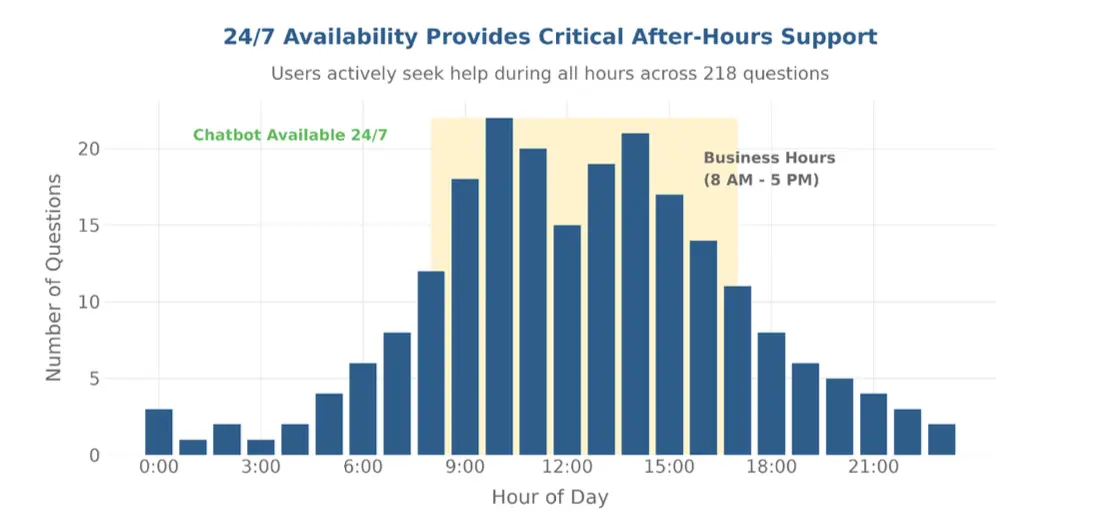 Screenshot 2025-10-29 at 12.50.17 PM